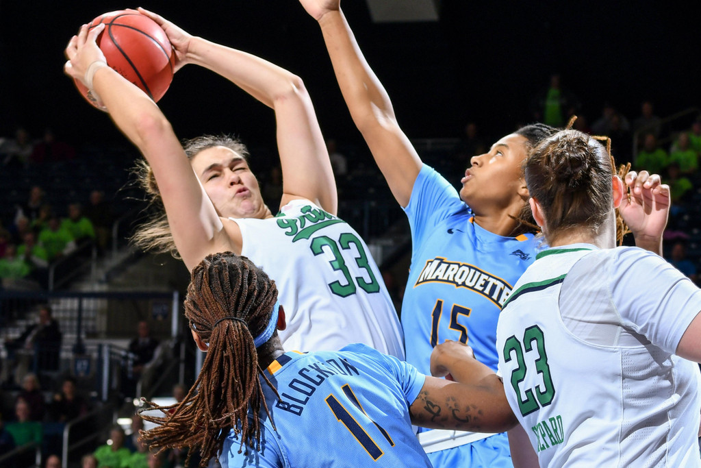 Notre Dame vs. Marquette (USATSI)