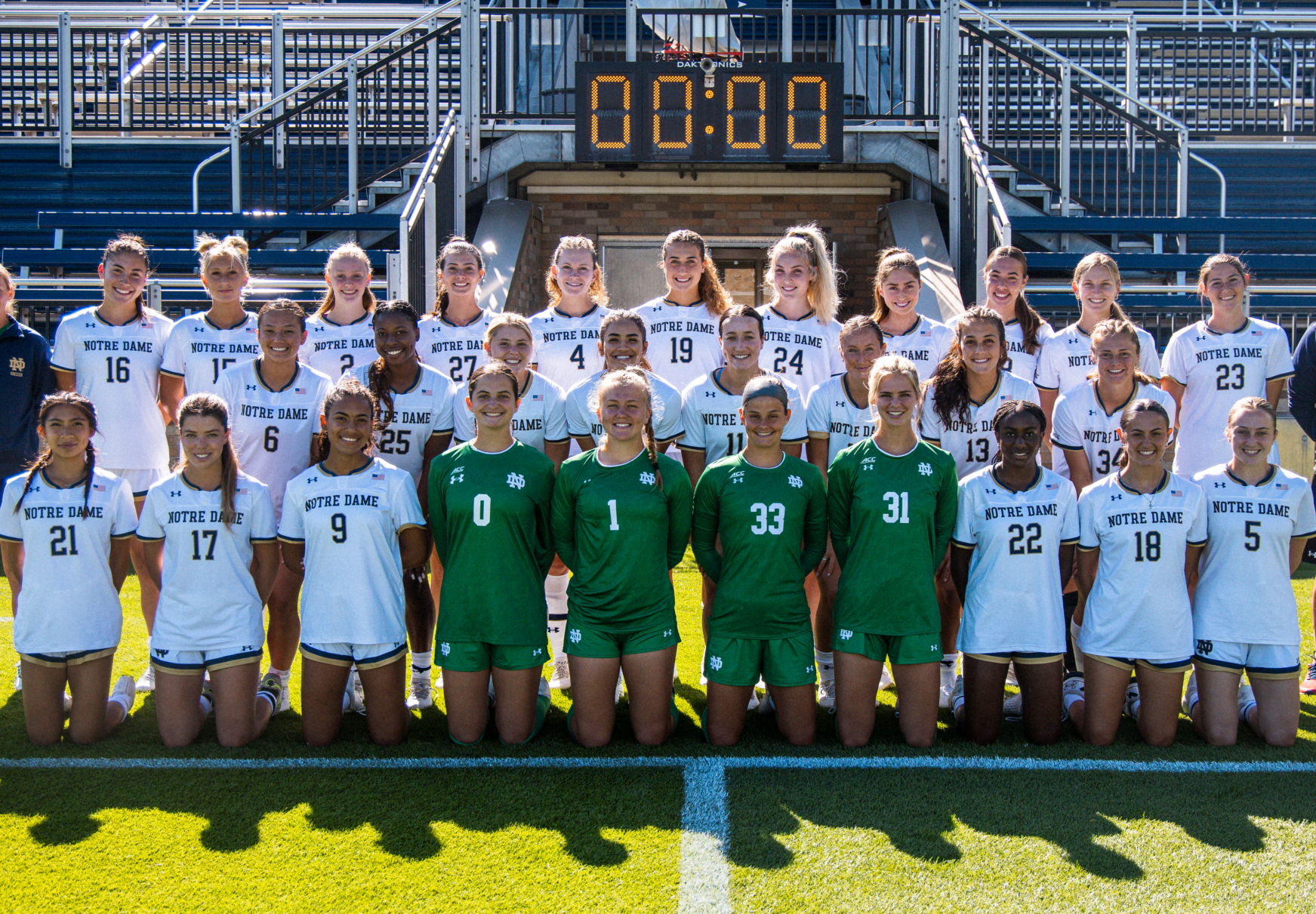 Season Opener: #3 Irish Host Milwaukee Season Opener: #3 Irish Host Milwaukee