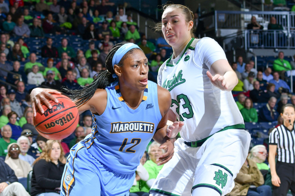 Notre Dame vs. Marquette (USATSI)
