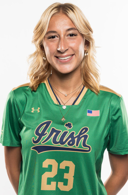 Morgan Roy - Women's Soccer - Notre Dame Fighting Irish