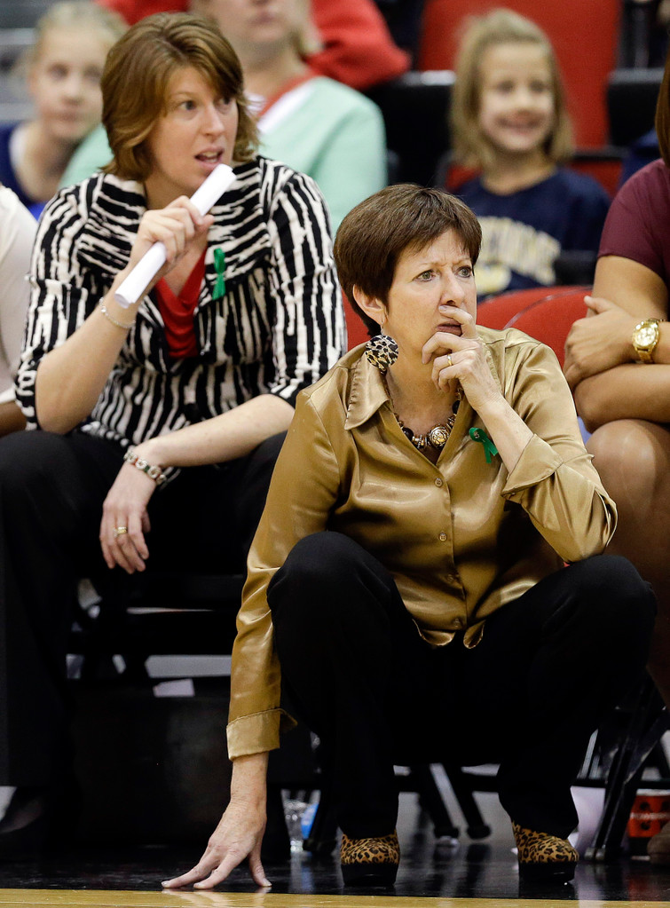 Notre Dame vs. Kansas State