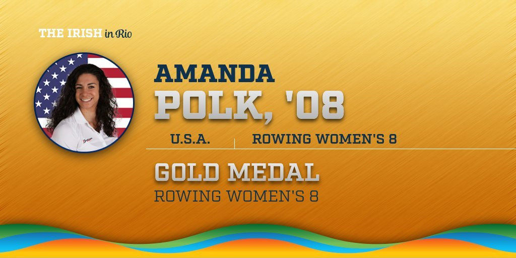 Polk Races To Historical Victory In Rio Polk Races To Historical Victory In Rio
