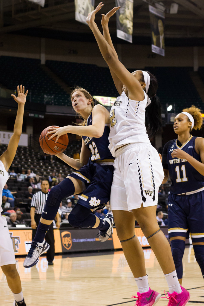 No. 2 Notre Dame, 86 vs. Wake Forest, 52