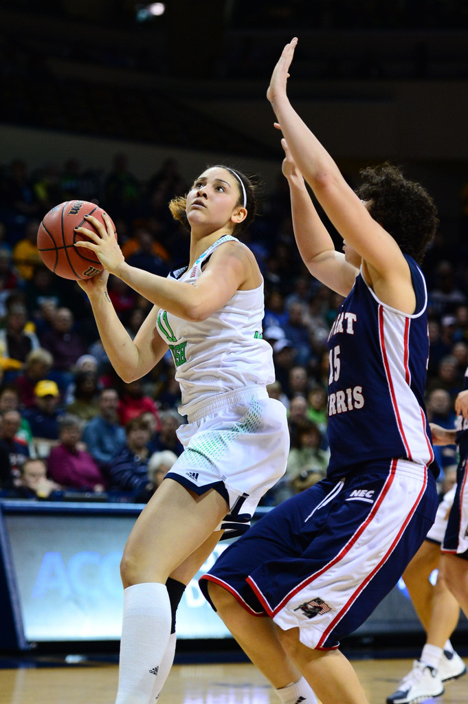 Notre Dame vs. Robert Morris - USATSI Gallery