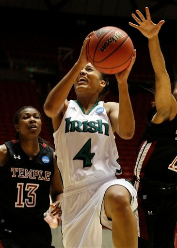 Three Irish Players Named State Farm Coaches All-America Finalists NCAA Temple Notre Dame Basketball