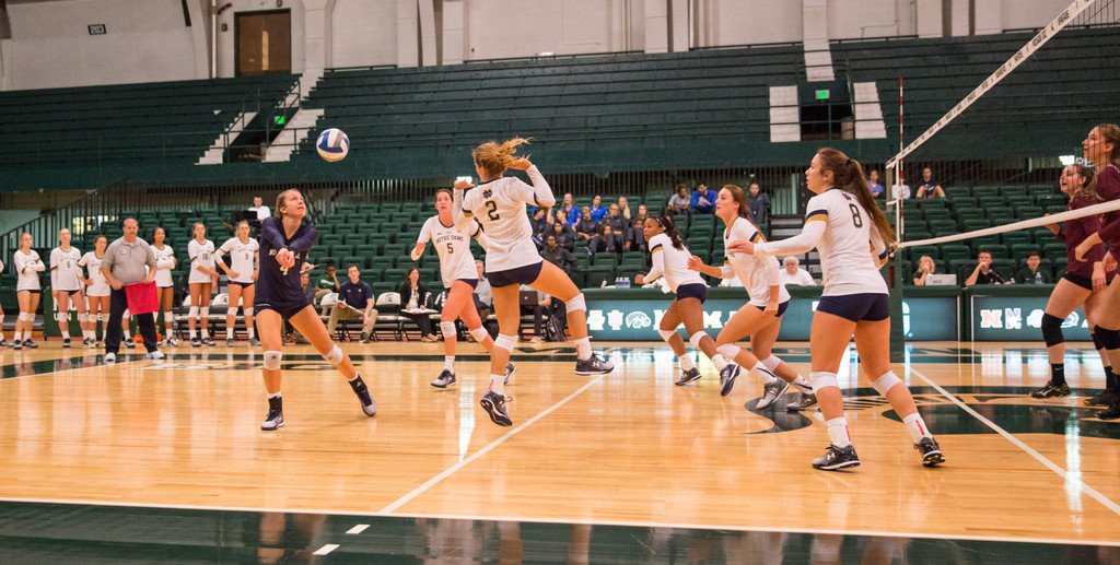 Notre Dame vs. Maryland Eastern Shore