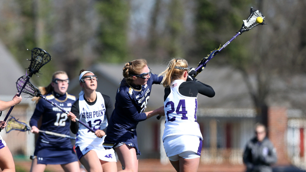 Notre Dame vs. High Point