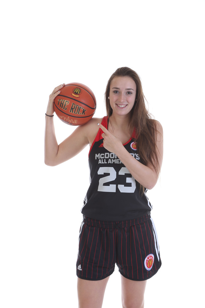 McDonald's All-American Game