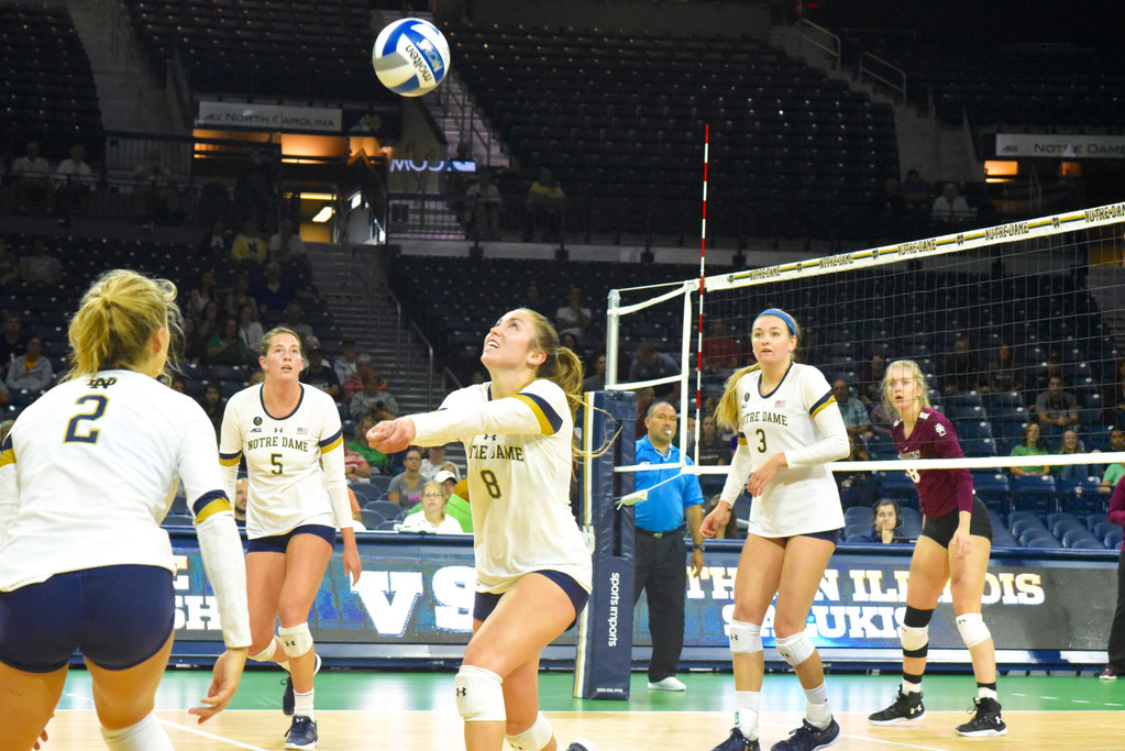 Notre Dame vs Southern Illinois