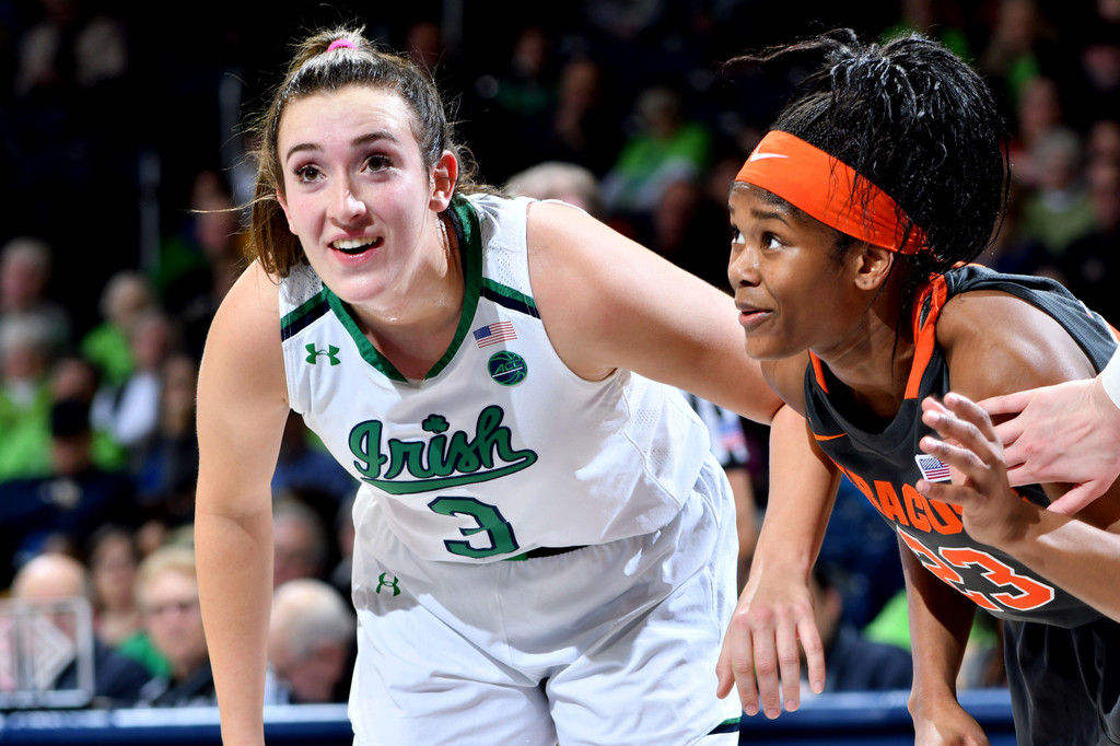Notre Dame vs. Syracuse (USATSI)