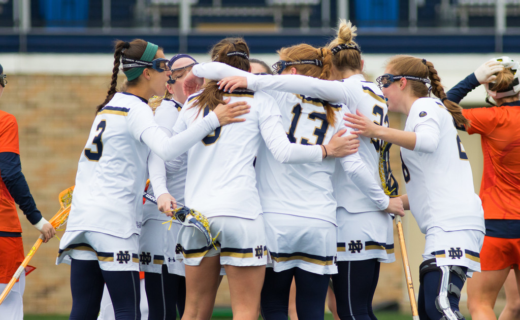 Notre Dame vs. Syracuse