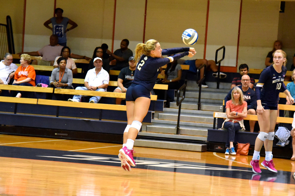 Notre Dame at Virginia