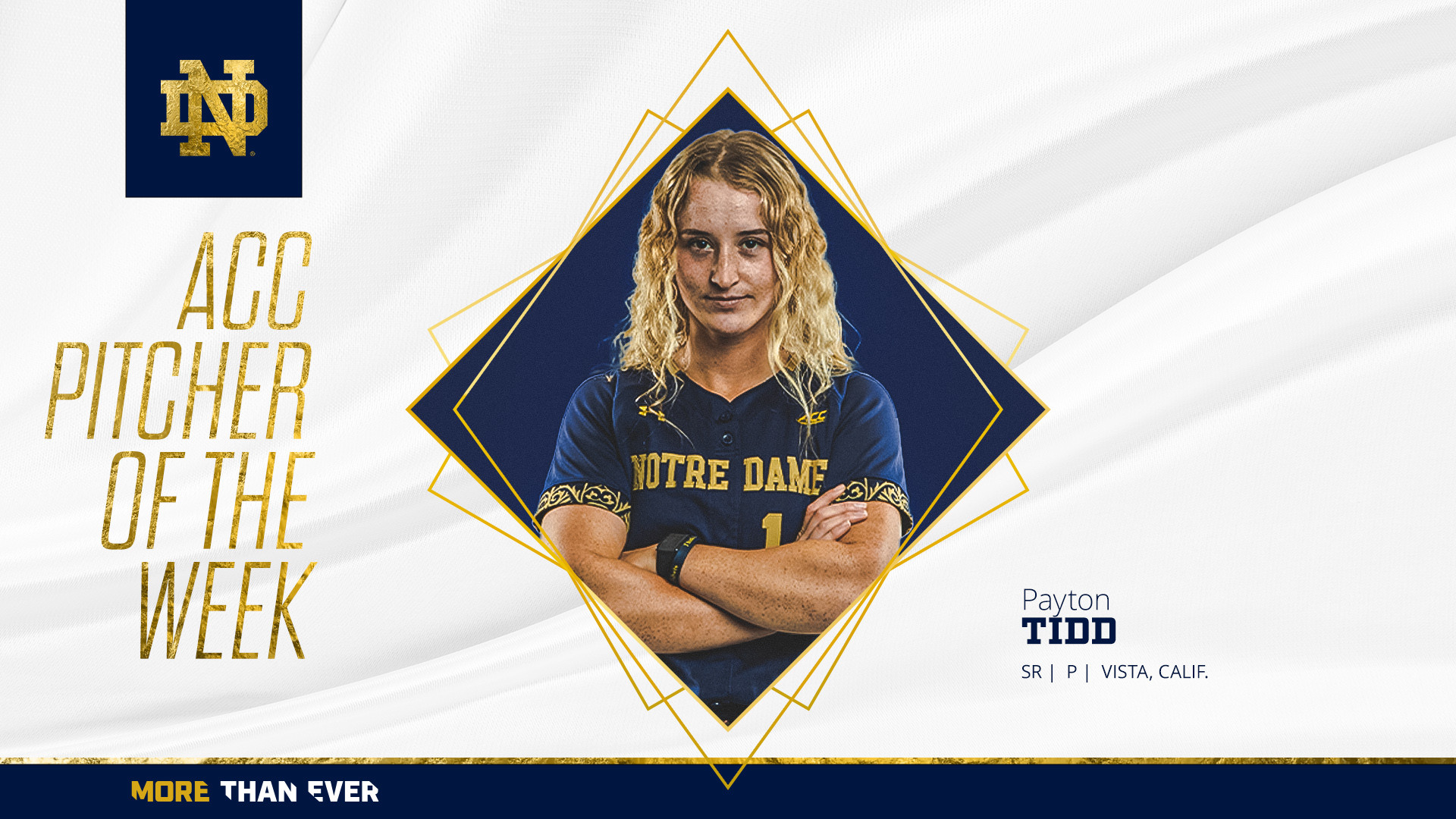 Tidd Named ACC Pitcher of the Week Tidd Named ACC Pitcher of the Week
