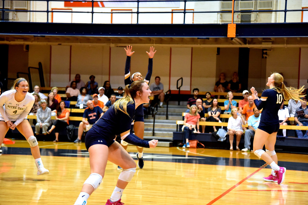 Notre Dame at Virginia