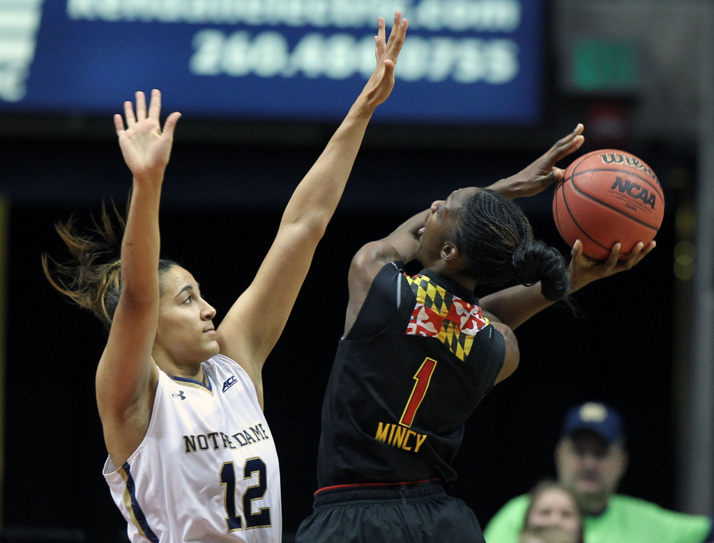 Notre Dame vs. Maryland (USATSI)