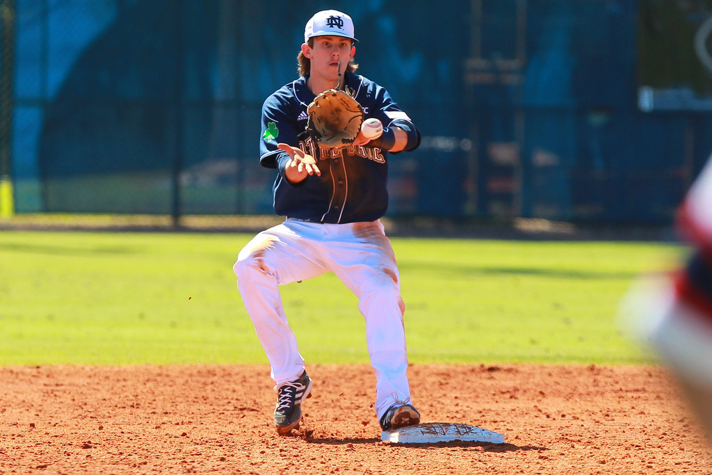Notre Dame @ #24 Florida Atlantic