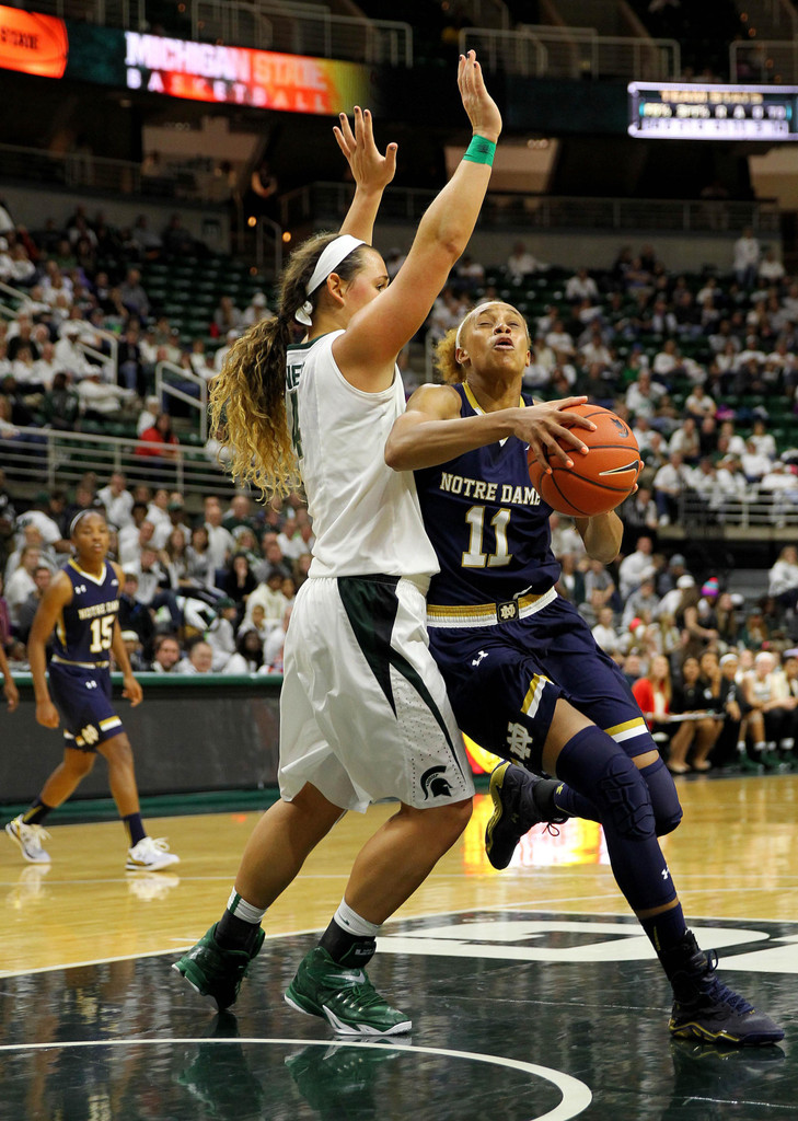 Notre Dame vs. Michigan State (USATSI Gallery)