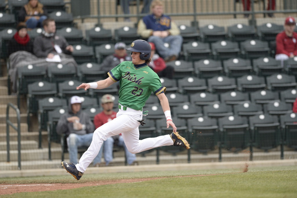Notre Dame vs. Oklahoma