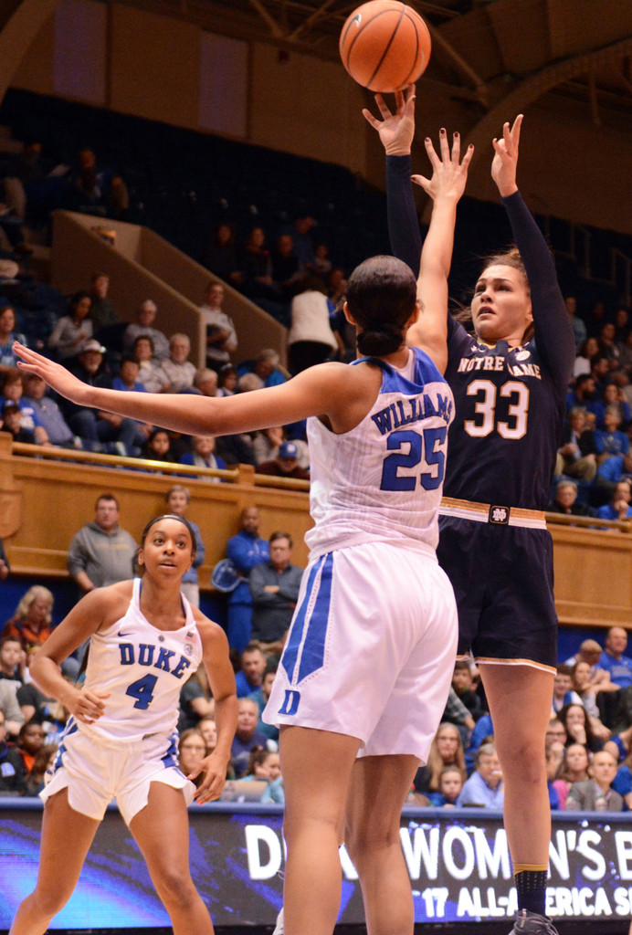 Notre Dame vs. Duke (USATSI)