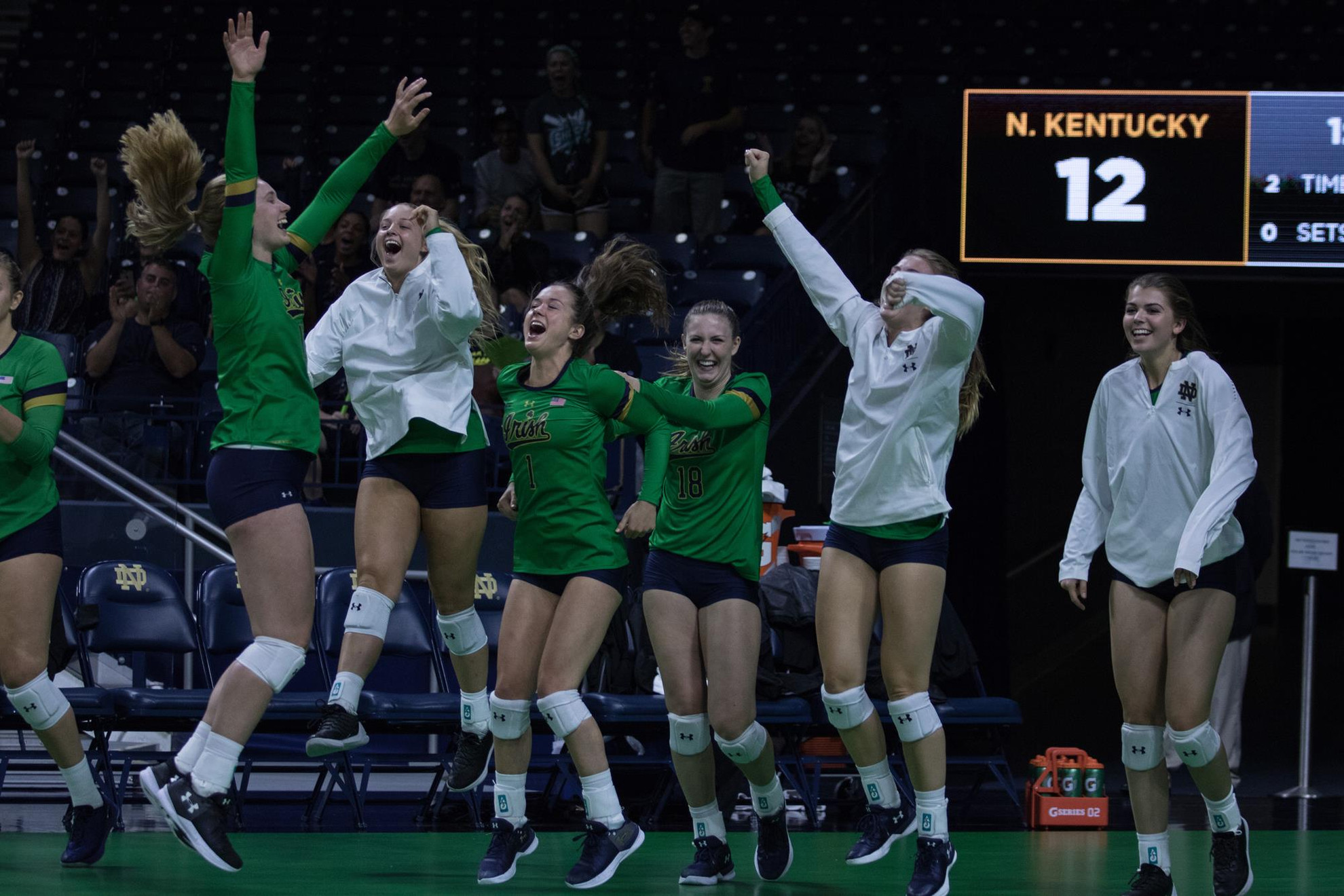 Notre Dame Takes Golden Dome Invitational Title Notre Dame Defeats Northern Kentucky
