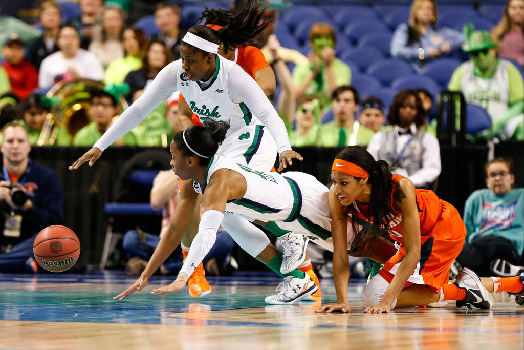 #2 Irish WBB vs. #17 Syracuse