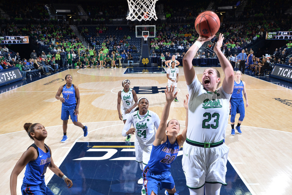 DePaul at Notre Dame (USATSI)
