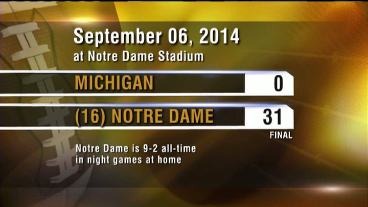 Inside Notre Dame Football 2014 - Michigan