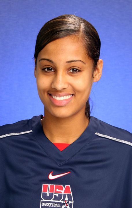 For the fourth time in six years, a Notre Dame women's basketball player will suit up for the United States on the international stage, as incoming freshman Skylar Diggins has been named to the 2009 USA U19 World Championship Team.