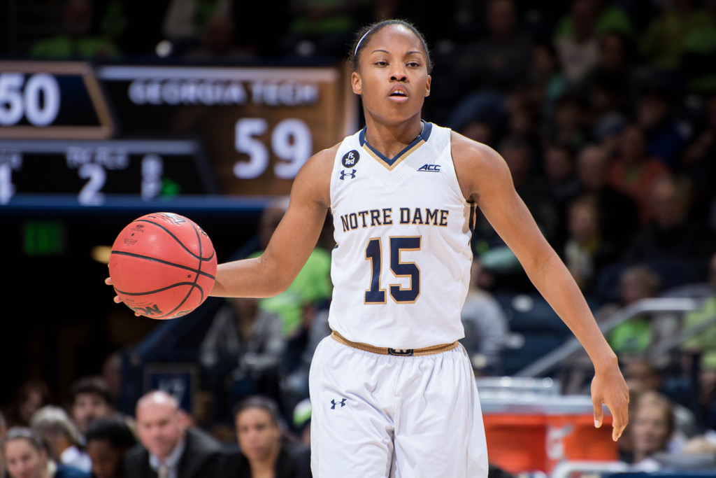 Georgia Tech vs. Notre Dame