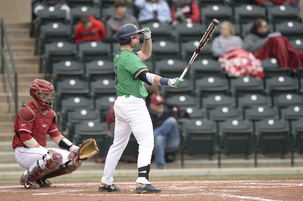Notre Dame vs. Oklahoma