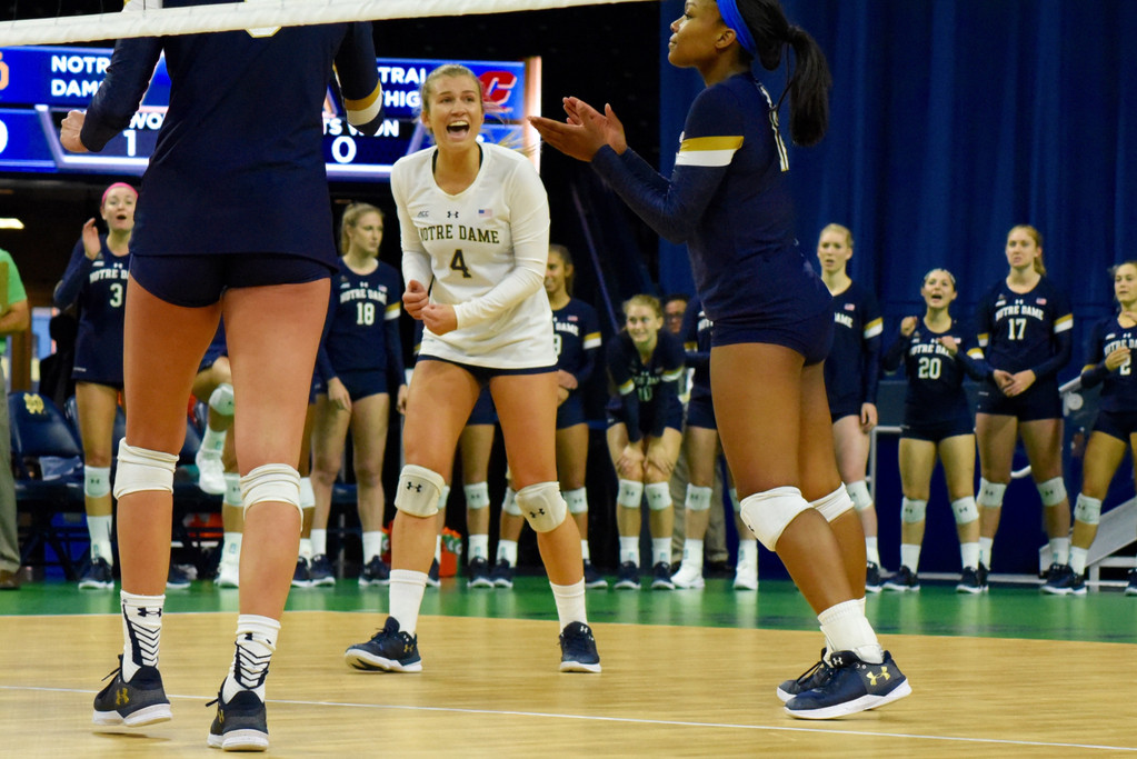 Notre Dame vs Central Michigan