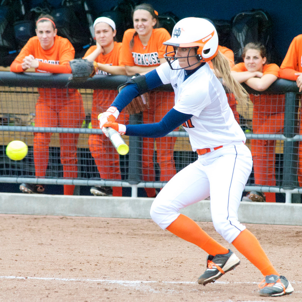 Softball vs. Syracuse