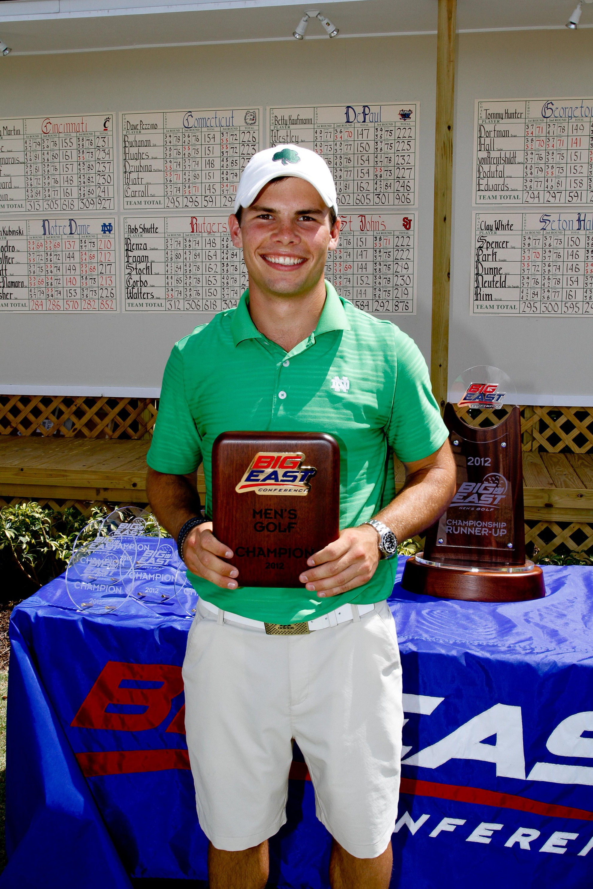 Former Irish Golfer Scodro Earns PGA TOUR Canada Card Two-time BIG EAST champion Max Scodro