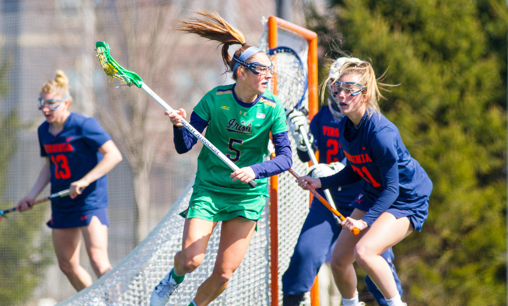 Notre Dame vs. Virginia
