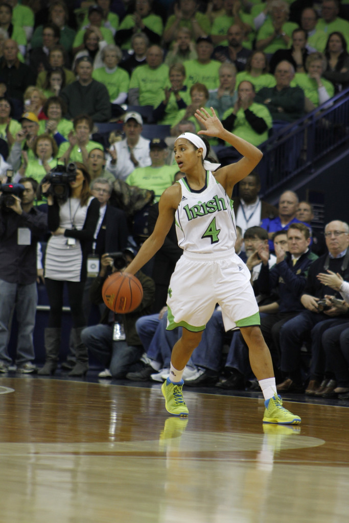 Women's Basketball vs. Baylor