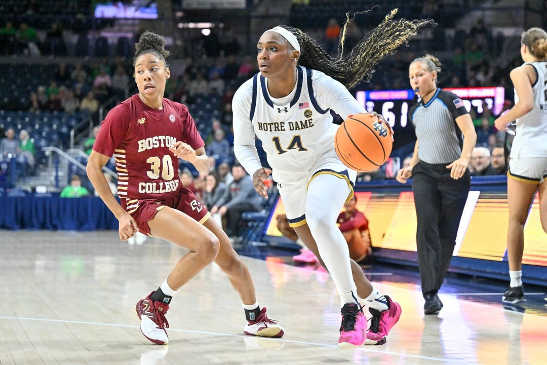 Notre Dame, Miami Set for Matinee Notre Dame, Miami Set for Matinee