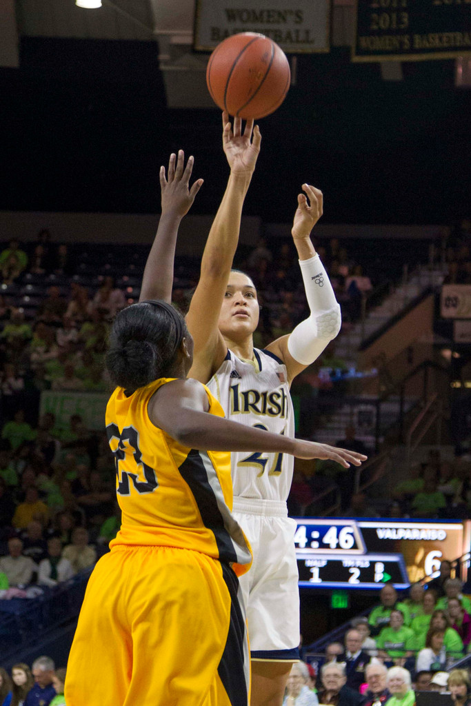 Notre Dame vs. Valpo