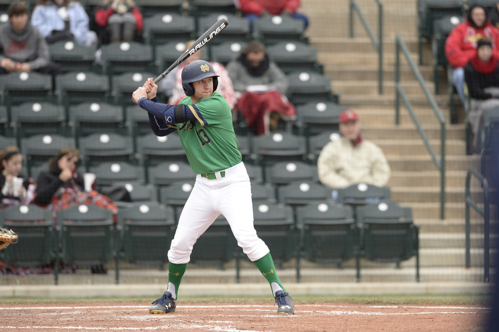 Notre Dame vs. Oklahoma