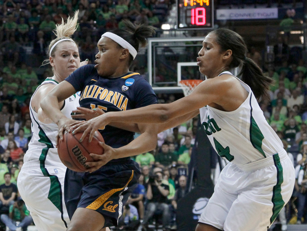 Sweet Sixteen Bound; Top-Seeded Irish Beat Cal 73-62 (AP)