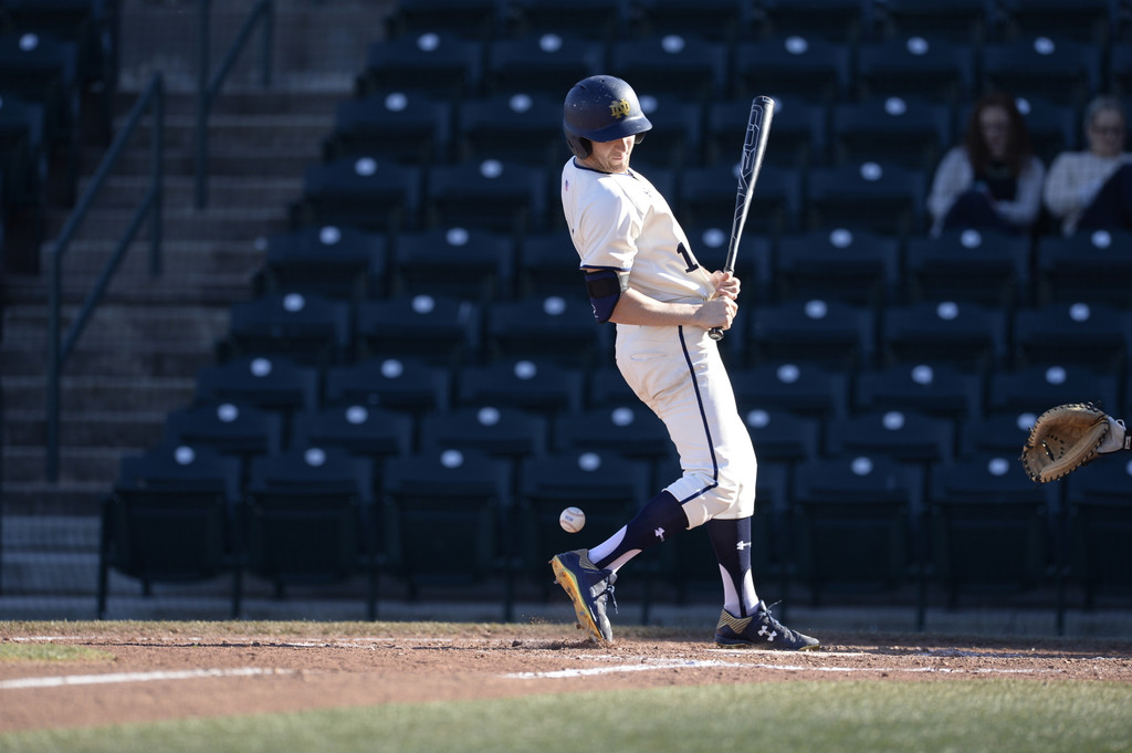 Notre Dame vs. SIU-Edwardsville