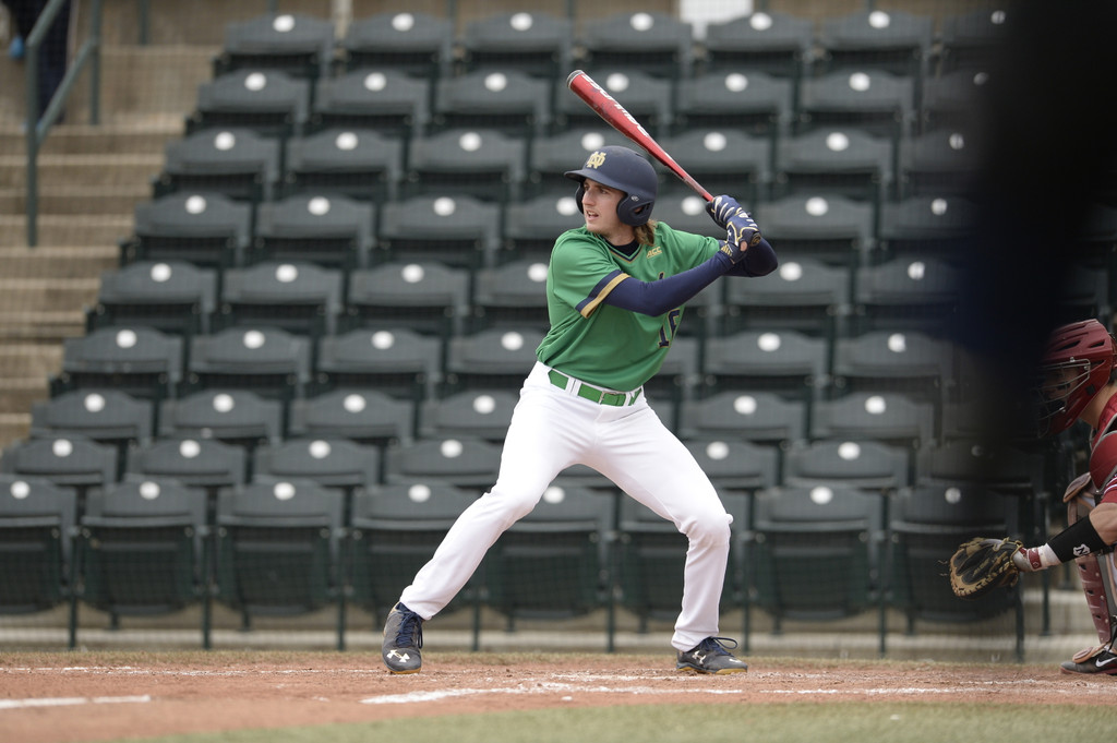 Notre Dame vs. Oklahoma