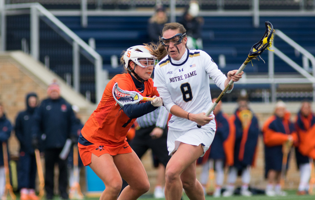 Notre Dame vs. Syracuse