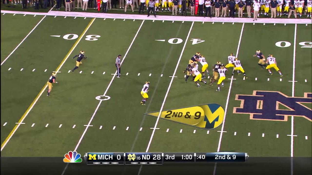 FB - Rochelle Fumble Recovery #NDQuickPlays