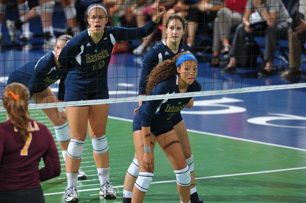 Notre Dame vs. Loyola-Chicago