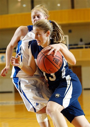 Men’s and Women’s Hoops Headed For Postseason Play Megan Duffy and the Irish battle UCSB in the the first round of the NCAA Tournament.