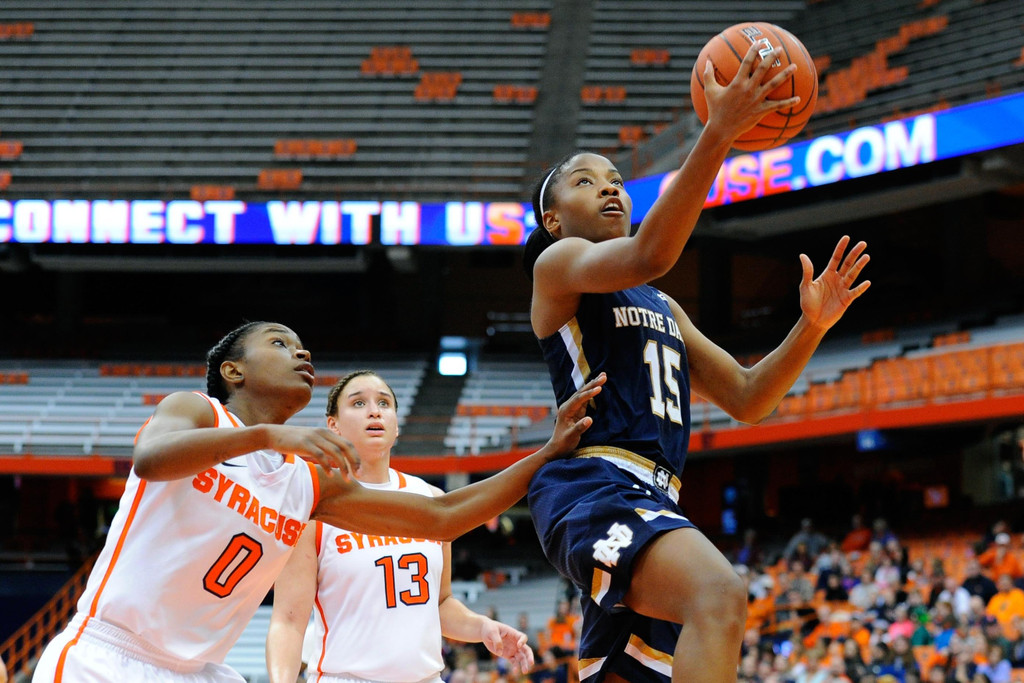Women's Basketball Vs. Syracuse