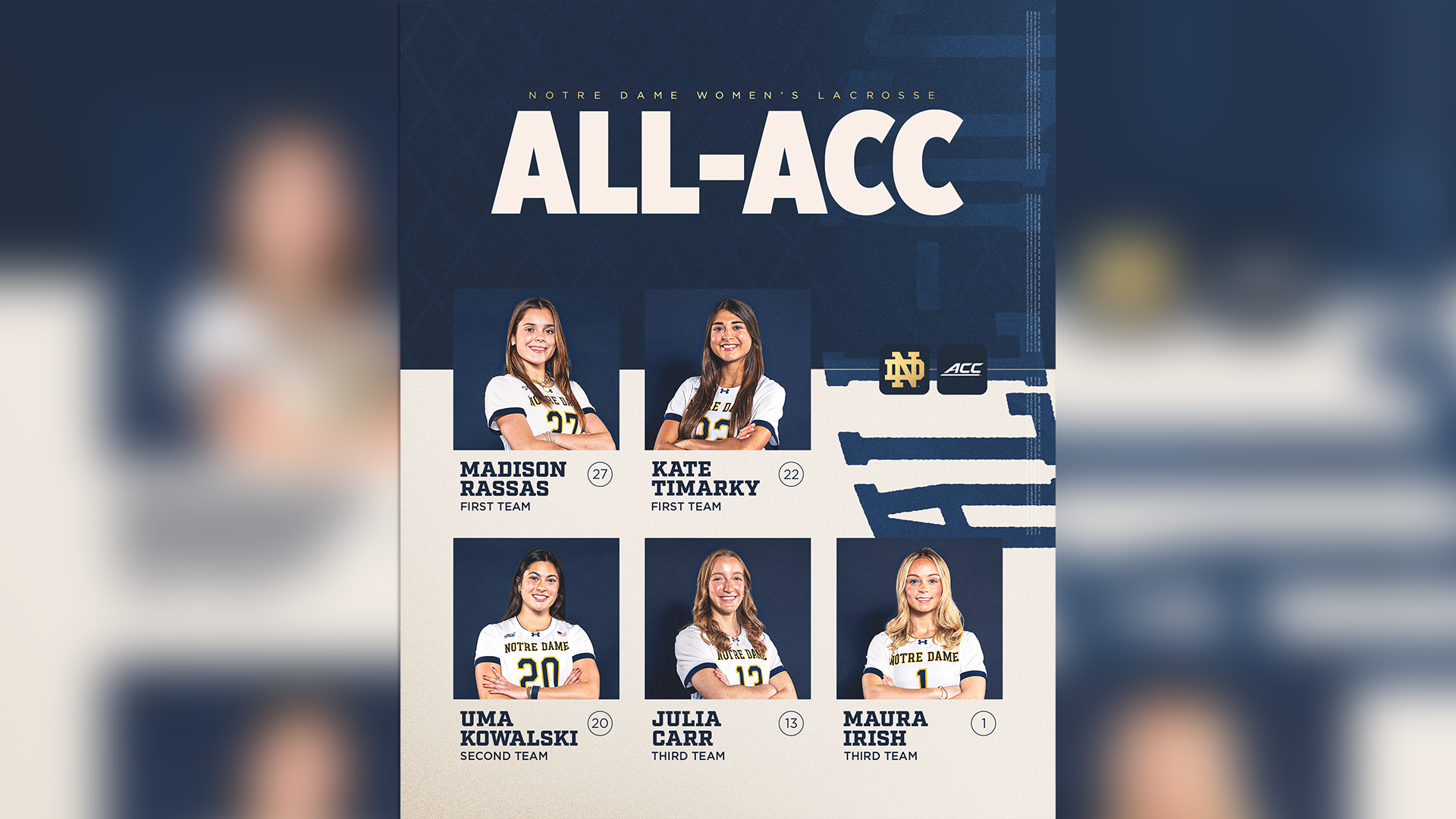 Irish Land Five on the ALL-ACC Team Irish Land Five on the ALL-ACC Team