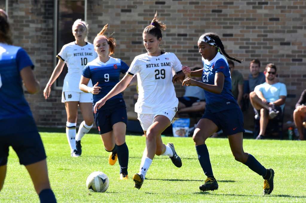 Notre Dame vs Syracuse