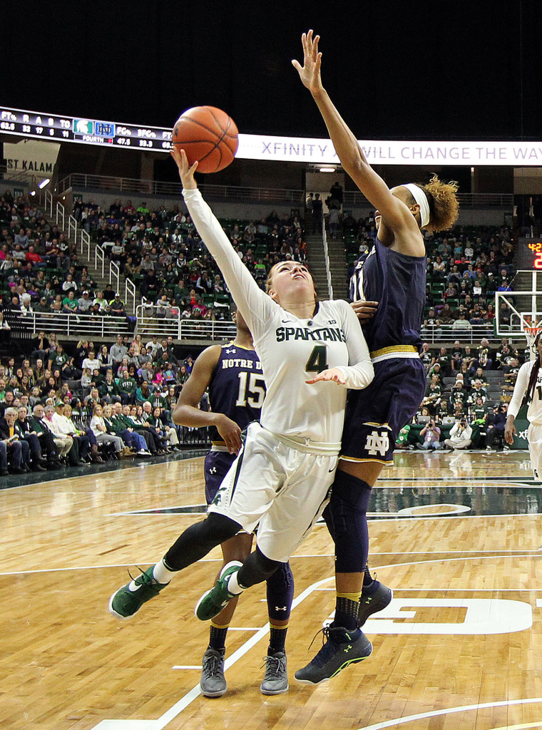 No. 2 Notre Dame 79, Michigan State 61 (USATSI)