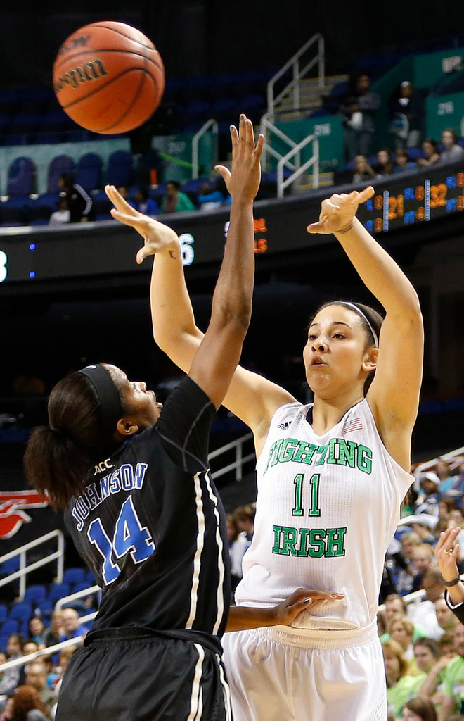 Notre Dame vs. Duke - ACC Championship (USATSI)
